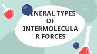 GENERAL TYPES
OF
INTERMOLECULA
R FORCES
 