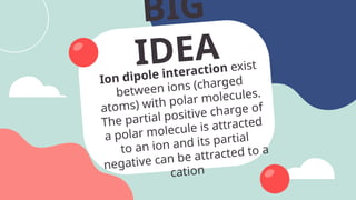 BIG
IDEA
Ion dipole interaction exist
between ions (charged
atoms) with polar molecules.
The partial positive charge of
a polar molecule is attracted
to an ion and its partial
negative can be attracted to a
cation
 