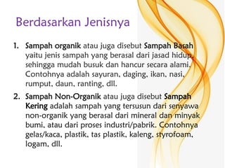 1. Pilah Sampah (UIP PLN) materi ppt.pptx