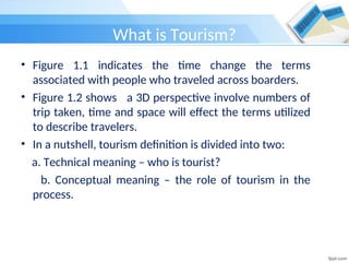 What is Tourism?
• Figure 1.1 indicates the time change the terms
associated with people who traveled across boarders.
• Figure 1.2 shows a 3D perspective involve numbers of
trip taken, time and space will effect the terms utilized
to describe travelers.
• In a nutshell, tourism definition is divided into two:
a. Technical meaning – who is tourist?
b. Conceptual meaning – the role of tourism in the
process.
 