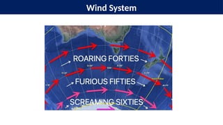 Wind System
 