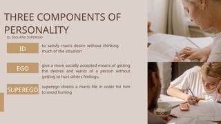 THREE COMPONENTS OF
PERSONALITY
to satisfy man's desire without thinking
much of the situation
ID, EGO, AND SUPEREGO
ID
EGO
give a more socially accepted means of getting
the desires and wants of a person without
getting to hurt others feelings.
SUPEREGO
superego directs a man’s life in order for him
to avoid hurting
 