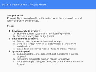 Systems Development Life Cycle Phases
Analysis Phase
Purpose: Determine who will use the system, what the system will do, and
where and when it will be used.
Steps:
1. Develop Analysis Strategy:
a. Study the current system (as-is) and identify problems.
b. Envision a new system design (to-be).
2. Requirements Gathering:
a. Conduct interviews, workshops, and surveys.
b. Develop a concept for the new system based on input from
stakeholders.
c. Create business analysis models (data and process models).
3. System Proposal:
a. Combine analysis, system concept, and models into a system
proposal.
b. Present the proposal to decision-makers for approval.
c. Note: Some experts suggest calling this phase "Analysis and Initial
Design."
 