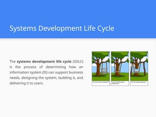 Systems Development Life Cycle
The systems development life cycle (SDLC)
is the process of determining how an
information system (IS) can support business
needs, designing the system, building it, and
delivering it to users.
 