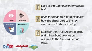 Multimodal text - looking for meaning and structure | PPT