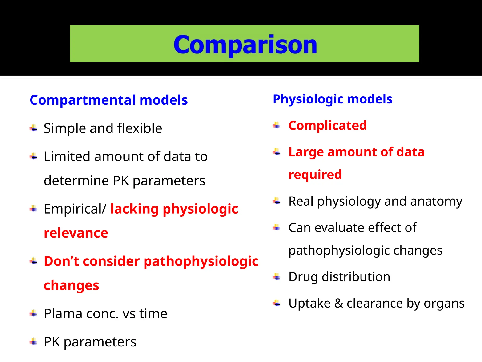 Compartmental models
Simple and flexible
Limited amount of data to
determine PK parameters
Empirical/ lacking physiologic
relevance
Don’t consider pathophysiologic
changes
Plama conc. vs time
PK parameters
Physiologic models
Complicated
Large amount of data
required
Real physiology and anatomy
Can evaluate effect of
pathophysiologic changes
Drug distribution
Uptake & clearance by organs
 