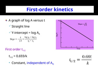 1. Introduction and Basic PK pharmaceutical ppt | PPT