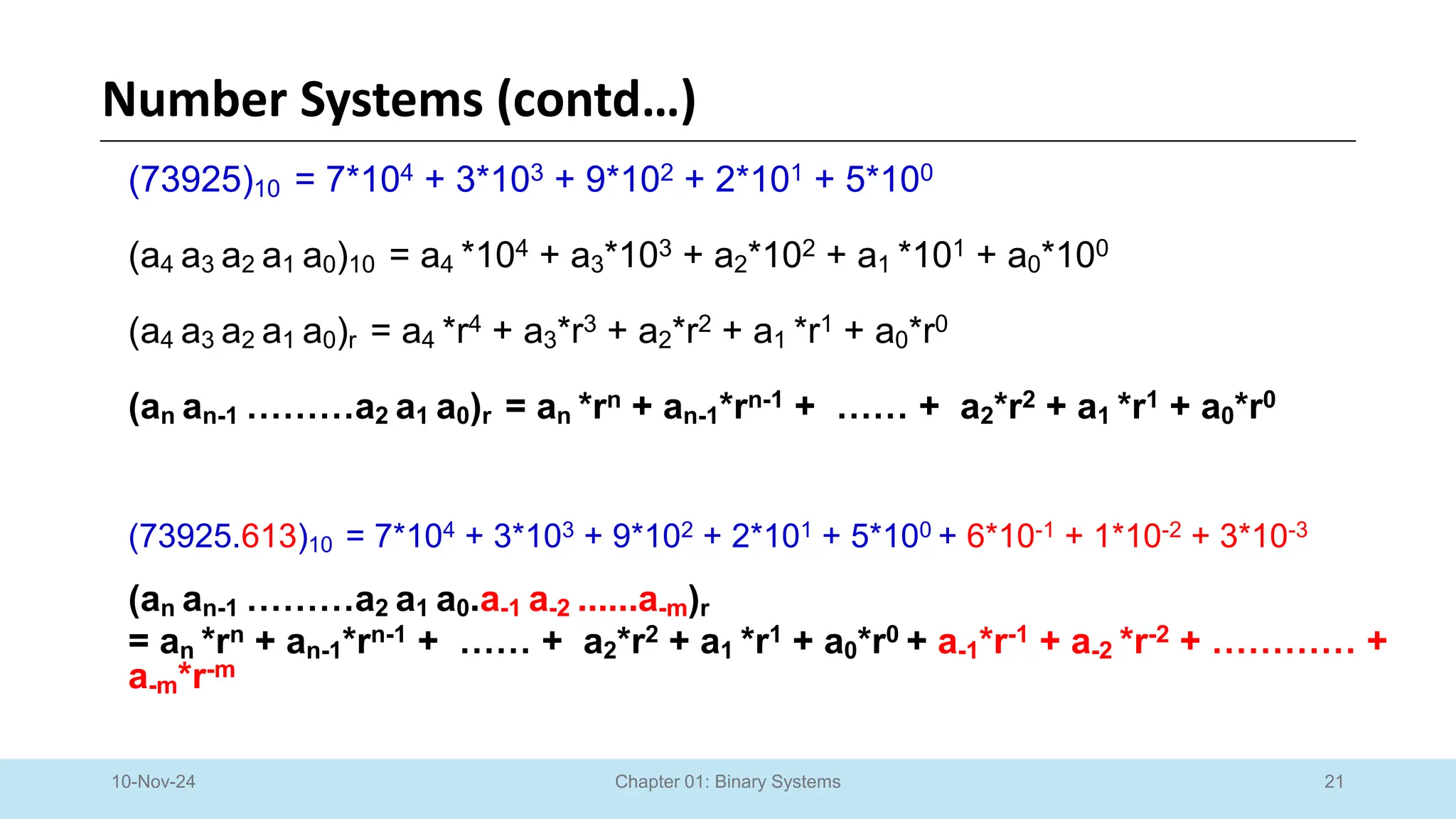 21
Chapter 01: Binary Systems
Number Systems (contd…)
10-Nov-24
(73925)10 = 7*104 + 3*103 + 9*102 + 2*101 + 5*100
(a4 a3 a2 a1 a0)10 = a4 *104 + a3*103 + a2*102 + a1 *101 + a0*100
(a4 a3 a2 a1 a0)r = a4 *r4 + a3*r3 + a2*r2 + a1 *r1 + a0*r0
(an an-1 ………a2 a1 a0)r = an *rn + an-1*rn-1 + …… + a2*r2 + a1 *r1 + a0*r0
(73925.613)10 = 7*104 + 3*103 + 9*102 + 2*101 + 5*100 + 6*10-1 + 1*10-2 + 3*10-3
(an an-1 ………a2 a1 a0.a-1 a-2 ......a-m)r
= an *rn + an-1*rn-1 + …… + a2*r2 + a1 *r1 + a0*r0 + a-1*r-1 + a-2 *r-2 + ………… +
a-m*r-m
 