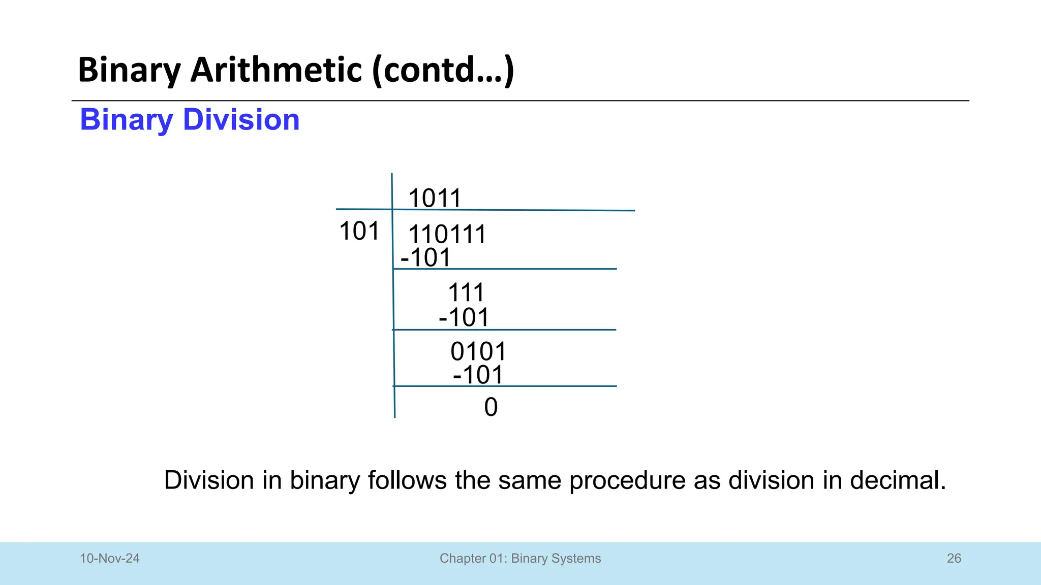 26
Chapter 01: Binary Systems
Binary Arithmetic (contd…)
10-Nov-24
Binary Division
101 110111
-101
111
-101
0101
-101
0
1011
Division in binary follows the same procedure as division in decimal.
 