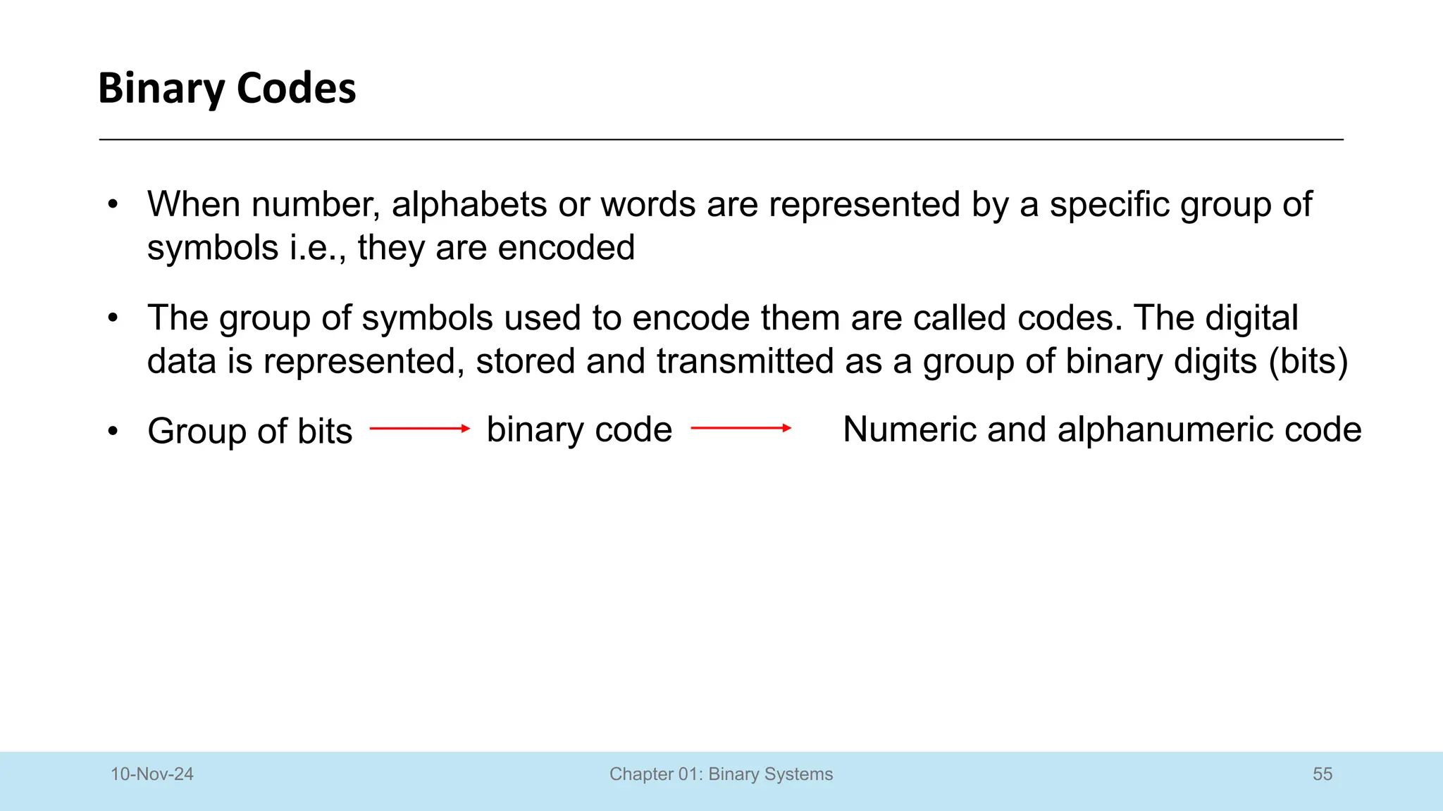 55
Chapter 01: Binary Systems
Binary Codes
10-Nov-24
• When number, alphabets or words are represented by a specific group of
symbols i.e., they are encoded
• The group of symbols used to encode them are called codes. The digital
data is represented, stored and transmitted as a group of binary digits (bits)
• Group of bits binary code Numeric and alphanumeric code
 