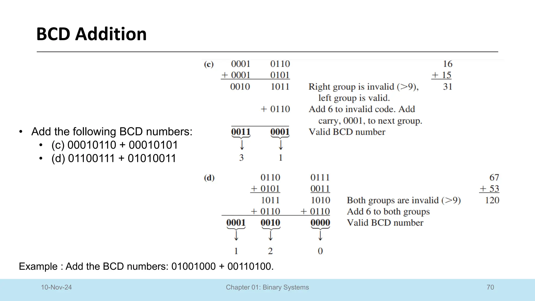 70
Chapter 01: Binary Systems
BCD Addition
10-Nov-24
• Add the following BCD numbers:
• (c) 00010110 + 00010101
• (d) 01100111 + 01010011
Example : Add the BCD numbers: 01001000 + 00110100.
 