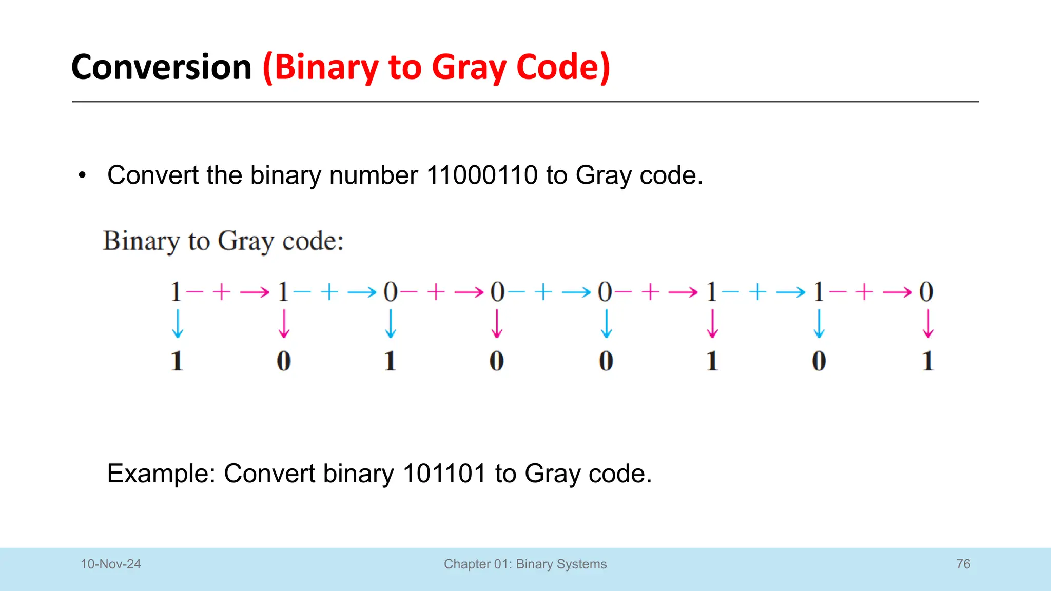 76
Chapter 01: Binary Systems
Conversion (Binary to Gray Code)
10-Nov-24
• Convert the binary number 11000110 to Gray code.
Example: Convert binary 101101 to Gray code.
 