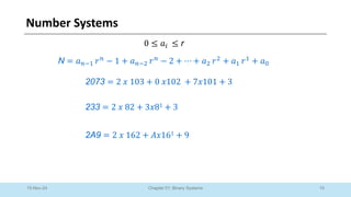 15
Chapter 01: Binary Systems
Number Systems
10-Nov-24
N = 𝑎𝑛−1 𝑟𝑛
− 1 + 𝑎𝑛−2 𝑟𝑛
− 2 + ⋯ + 𝑎2 𝑟2
+ 𝑎1 𝑟1
+ 𝑎0
0 ≤ 𝑎𝑖 ≤ r
2073 = 2 𝑥 103 + 0 𝑥102 + 7𝑥101 + 3
233 = 2 𝑥 82 + 3𝑥81 + 3
2A9 = 2 𝑥 162 + 𝐴𝑥161 + 9
 