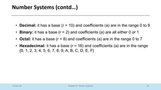 16
Chapter 01: Binary Systems
Number Systems (contd…)
10-Nov-24
• Decimal: it has a base (r = 10) and coefficients (a) are in the range 0 to 9
• Binary: it has a base (r = 2) and coefficients (a) are all either 0 or 1
• Octal: it has a base (r = 8) and coefficients (a) are in the range 0 to 7
• Hexadecimal: it has a base (r = 16) and coefficients (a) are in the range
{0, 1, 2, 3, 4, 5, 6, 7, 8, 9, A, B, C, D, E, F}
 