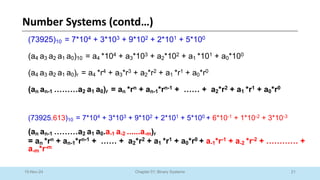 21
Chapter 01: Binary Systems
Number Systems (contd…)
10-Nov-24
(73925)10 = 7*104 + 3*103 + 9*102 + 2*101 + 5*100
(a4 a3 a2 a1 a0)10 = a4 *104 + a3*103 + a2*102 + a1 *101 + a0*100
(a4 a3 a2 a1 a0)r = a4 *r4 + a3*r3 + a2*r2 + a1 *r1 + a0*r0
(an an-1 ………a2 a1 a0)r = an *rn + an-1*rn-1 + …… + a2*r2 + a1 *r1 + a0*r0
(73925.613)10 = 7*104 + 3*103 + 9*102 + 2*101 + 5*100 + 6*10-1 + 1*10-2 + 3*10-3
(an an-1 ………a2 a1 a0.a-1 a-2 ......a-m)r
= an *rn + an-1*rn-1 + …… + a2*r2 + a1 *r1 + a0*r0 + a-1*r-1 + a-2 *r-2 + ………… +
a-m*r-m
 