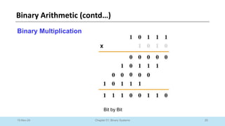 25
Chapter 01: Binary Systems
Binary Arithmetic (contd…)
10-Nov-24
Binary Multiplication
Bit by Bit
 