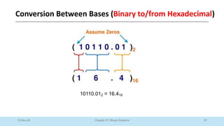 37
Chapter 01: Binary Systems
10-Nov-24
10110.012 = 16.416
Conversion Between Bases (Binary to/from Hexadecimal)
 