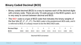 62
Chapter 01: Binary Systems
Binary Coded Decimal (BCD)
10-Nov-24
• Binary coded decimal (BCD) is a way to express each of the decimal digits
with a binary code. There are only 10 code groups in the BCD system, so it
is very easy to convert between decimal and BCD.
• The 8421 code is a type of BCD code that indicates the binary weights of
the four bits (23, 22 , 21 , 20 ). The 8421 code is the predominant BCD code, and it
is referred to BCD, it is always meant to be the 8421 BCD code.
Decimal/ BCD conversion
 