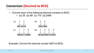 64
Chapter 01: Binary Systems
Conversion (Decimal to BCD)
10-Nov-24
• Convert each of the following decimal numbers to BCD:
• (a) 35 (b) 98 (c) 170 (d) 2469
Example: Convert the decimal number 9673 to BCD.
 