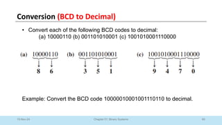 65
Chapter 01: Binary Systems
10-Nov-24
• Convert each of the following BCD codes to decimal:
(a) 10000110 (b) 001101010001 (c) 1001010001110000
Example: Convert the BCD code 10000010001001110110 to decimal.
Conversion (BCD to Decimal)
 