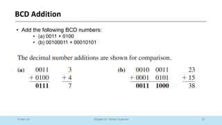 67
Chapter 01: Binary Systems
BCD Addition
10-Nov-24
• Add the following BCD numbers:
• (a) 0011 + 0100
• (b) 00100011 + 00010101
 