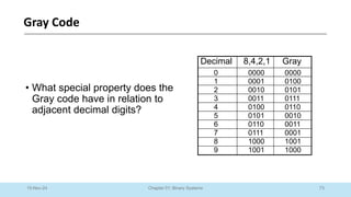 73
Chapter 01: Binary Systems
Gray Code
10-Nov-24
• What special property does the
Gray code have in relation to
adjacent decimal digits?
Decimal 8,4,2,1 Gray
0 0000 0000
1 0001 0100
2 0010 0101
3 0011 0111
4 0100 0110
5 0101 0010
6 0110 0011
7 0111 0001
8 1000 1001
9 1001 1000
 
