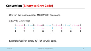 76
Chapter 01: Binary Systems
Conversion (Binary to Gray Code)
10-Nov-24
• Convert the binary number 11000110 to Gray code.
Example: Convert binary 101101 to Gray code.
 