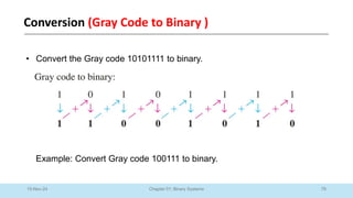 78
Chapter 01: Binary Systems
Conversion (Gray Code to Binary )
10-Nov-24
• Convert the Gray code 10101111 to binary.
Example: Convert Gray code 100111 to binary.
 
