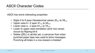 81
Chapter 01: Binary Systems
ASCII Character Codes
10-Nov-24
ASCII has some interesting properties:
• Digits 0 to 9 span Hexadecimal values 30₁₆ to 39₁₆.
• Upper case A - Z span 41₁₆ to 5A₁₆.
• Lower case a - z span 61₁₆ to 7A₁₆.
• Lower to upper case translation (and vice versa)
occurs by flipping bit 6.
• Delete (DEL) is all bits set, a carryover from when
punched paper tape was used to store messages.
Punching all holes in a row erased a mistake!
 