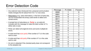 83
Chapter 01: Binary Systems
Error Detection Code
10-Nov-24
Message P ( Odd) P (even)
0000 1 0
0001 0 1
0010 0 1
0011 1 0
0100 0 1
0101 1 0
0110 1 0
0111 0 1
1000 0 1
1001 1 0
1010 1 0
1011 0 1
1100 1 0
1101 0 1
1110 0 1
1111 1 0
• Any external noise introduced into a physical communication
media changes the bit values from 0 to 1 or vice versa.
• Redundancy (e.g. extra information), in the form of extra bits,
can be incorporated into binary code words to detect and
correct errors.
• A simple form of redundancy is Parity i.e. an extra bit
included with the message to make the total number of 1’s
either odd or even.
• Parity can detect all single-bit errors and some multiple-bit
errors.
• A code word has even parity if the number of 1’s in the code
word is even.
• A code word has odd parity if the number of 1’s in the code
word is odd.
• An error is detected if the checked parity does not correspond
to the adopted one
 
