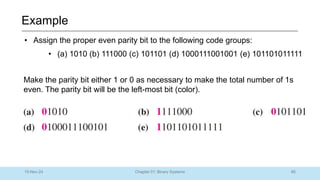 85
Chapter 01: Binary Systems
Example
10-Nov-24
• Assign the proper even parity bit to the following code groups:
• (a) 1010 (b) 111000 (c) 101101 (d) 1000111001001 (e) 101101011111
Make the parity bit either 1 or 0 as necessary to make the total number of 1s
even. The parity bit will be the left-most bit (color).
 