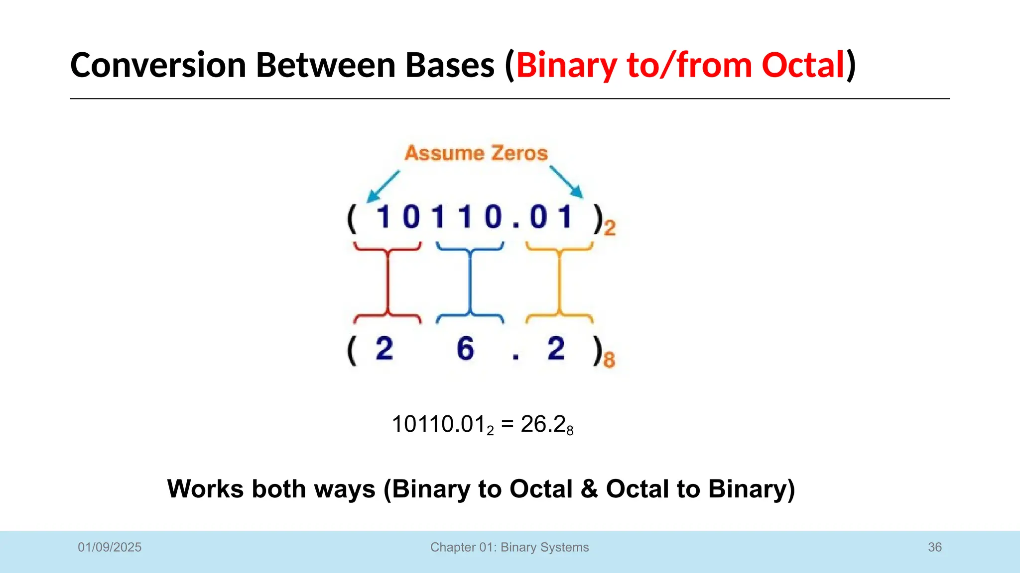 binary system with boolean simpification | PPTX