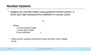 14
Chapter 01: Binary Systems
Number Systems
01/09/2025
• Integers are normally written using positional number system, in
which each digit represents the coefficient in a power series
N
Where,
n is the number of digit
r is the radix or base
is the coefficient r
• There are four systems of arithmetic which are often used in digital
circuit
 