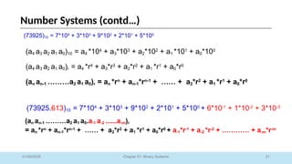 21
Chapter 01: Binary Systems
Number Systems (contd…)
01/09/2025
(73925)10 = 7*104
+ 3*103
+ 9*102
+ 2*101
+ 5*100
(a4 a3 a2 a1 a0)10 = a4 *104
+ a3*103
+ a2*102
+ a1 *101
+ a0*100
(a4 a3 a2 a1 a0)r = a4 *r4
+ a3*r3
+ a2*r2
+ a1 *r1
+ a0*r0
(an an-1 ………a2 a1 a0)r = an *rn
+ an-1*rn-1
+ …… + a2*r2
+ a1 *r1
+ a0*r0
(73925.613)10 = 7*104
+ 3*103
+ 9*102
+ 2*101
+ 5*100
+ 6*10-1
+ 1*10-2
+ 3*10-3
(an an-1 ………a2 a1 a0.a-1 a-2 ......a-m)r
= an *rn
+ an-1*rn-1
+ …… + a2*r2
+ a1 *r1
+ a0*r0
+ a-1*r-1
+ a-2 *r-2
+ ………… + a-m*r-m
 