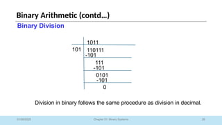 26
Chapter 01: Binary Systems
Binary Arithmetic (contd…)
01/09/2025
Binary Division
101 110111
-101
111
-101
0101
-101
0
1011
Division in binary follows the same procedure as division in decimal.
 