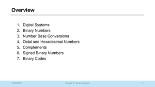 3
Chapter 01: Binary Systems
Overview
1. Digital Systems
2. Binary Numbers
3. Number Base Conversions
4. Octal and Hexadecimal Numbers
5. Complements
6. Signed Binary Numbers
7. Binary Codes
01/09/2025
 