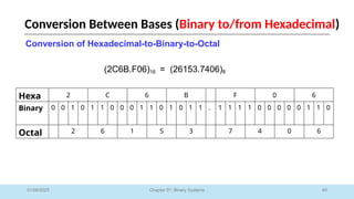 40
Chapter 01: Binary Systems
01/09/2025
Conversion of Hexadecimal-to-Binary-to-Octal
Hexa 2 C 6 B F 0 6
Binary 0 0 1 0 1 1 0 0 0 1 1 0 1 0 1 1 . 1 1 1 1 0 0 0 0 0 1 1 0
Octal 2 6 1 5 3 7 4 0 6
(2C6B.F06)16 = (26153.7406)8
Conversion Between Bases (Binary to/from Hexadecimal)
 