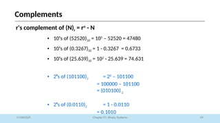 43
Chapter 01: Binary Systems
Complements
01/09/2025
r's complement of (N)r = rn
- N
• 10's of (52520)10 = 105
– 52520 = 47480
• 10's of (0.3267)10 = 1 - 0.3267 = 0.6733
• 10's of (25.639)10 = 102
- 25.639 = 74.631
• 2's of (101100)2 = 26
– 101100
= 100000 – 101100
= (010100)2
• 2's of (0.0110)2 = 1 - 0.0110
= 0.1010
 