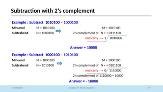 47
Chapter 01: Binary Systems
Subtraction with 2's complement
01/09/2025
Example : Subtract 1010100 – 1000100
Minuend M = 1010100 M = 1010100
Subtrahend N = 1000100 2’s complement of N = + 0111100
end carry 1 0010000
Answer = 10000
Example : Subtract 1000100 – 1010100
Minuend M = 1000100 M = 1000100
Subtrahend N = 1010100 2’s complement of N = + 0101100
end carry 0 1110000
2’s complement of 1110000 = 10000
Answer = - 10000
 