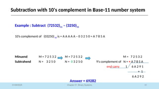51
Chapter 01: Binary Systems
Subtraction with 10's complement in Base-11 number system
01/09/2025
Example : Subtract (72532)11 – (3250)11
10’s complement of (03250)11 is = A A A A A – 0 3 2 5 0 = A 7 8 5 A
Minuend M = 7 2 5 3 2 M = 7 2 5 3 2 M = 7 2 5 3 2
Subtrahend N = 3 2 5 0 N = 0 3 2 5 0 9’s complement of N = + A 7 8 5 A
end carry 1 6 A 2 9 1
+ 1
6 A 2 9 2
Answer = 69282
 
