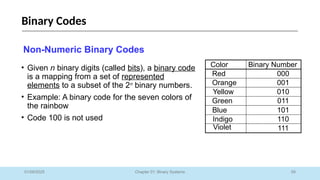 59
Chapter 01: Binary Systems
Binary Codes
01/09/2025
• Given n binary digits (called bits), a binary code
is a mapping from a set of represented
elements to a subset of the 2n
binary numbers.
• Example: A binary code for the seven colors of
the rainbow
• Code 100 is not used
Binary Number
000
001
010
011
101
110
111
Color
Red
Orange
Yellow
Green
Blue
Indigo
Violet
Non-Numeric Binary Codes
 