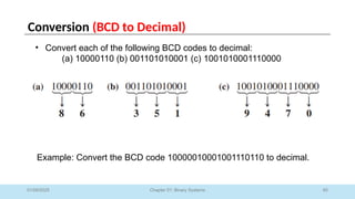 65
Chapter 01: Binary Systems
01/09/2025
• Convert each of the following BCD codes to decimal:
(a) 10000110 (b) 001101010001 (c) 1001010001110000
Example: Convert the BCD code 10000010001001110110 to decimal.
Conversion (BCD to Decimal)
 