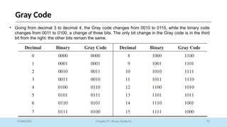 74
Chapter 01: Binary Systems
Gray Code
01/09/2025
• Going from decimal 3 to decimal 4, the Gray code changes from 0010 to 0110, while the binary code
changes from 0011 to 0100, a change of three bits. The only bit change in the Gray code is in the third
bit from the right: the other bits remain the same.
 