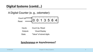 9
Chapter 01: Binary Systems
Digital Systems (contd…)
01/09/2025
A Digital Counter (e. g., odometer):
Synchronous or Asynchronous?
1 3
0 0 5 6 4
Count Up
Reset
Inputs: Count Up, Reset
Outputs: Visual Display
State: "Value" of stored digits
 