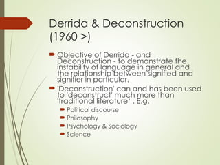 Derrida Example 1. Theory and research in translation.ppt