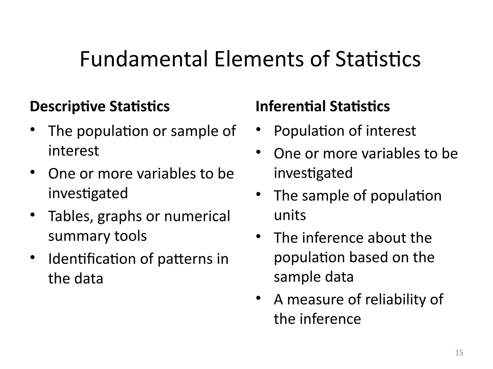 Fundamental Elements of Statistics
Descriptive Statistics
• The population or sample of
interest
• One or more variables to be
investigated
• Tables, graphs or numerical
summary tools
• Identification of patterns in
the data
Inferential Statistics
• Population of interest
• One or more variables to be
investigated
• The sample of population
units
• The inference about the
population based on the
sample data
• A measure of reliability of
the inference
15
 