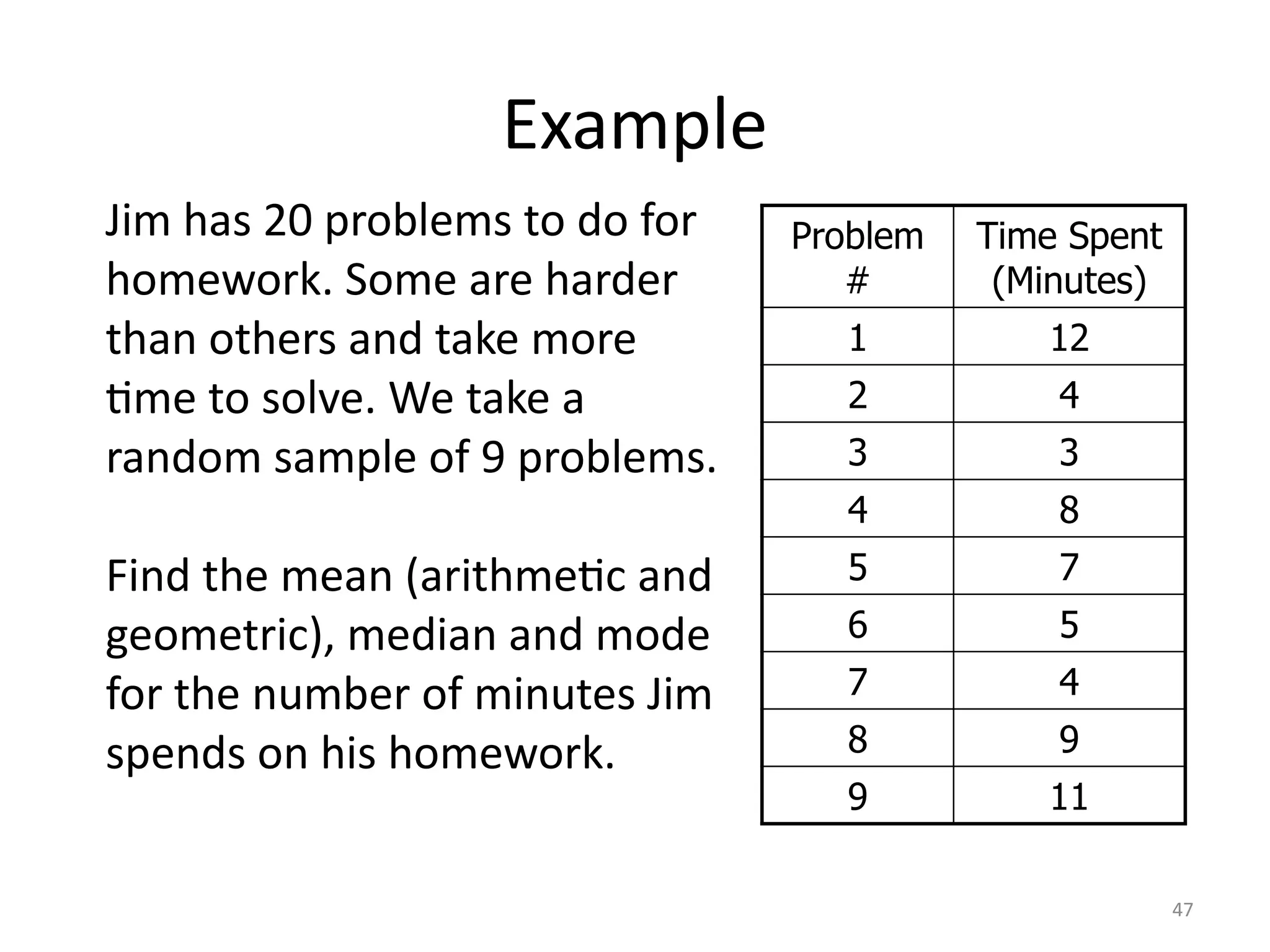 47
Example
Problem
#
Time Spent
(Minutes)
1 12
2 4
3 3
4 8
5 7
6 5
7 4
8 9
9 11
Jim has 20 problems to do for
homework. Some are harder
than others and take more
time to solve. We take a
random sample of 9 problems.
Find the mean (arithmetic and
geometric), median and mode
for the number of minutes Jim
spends on his homework.
 
