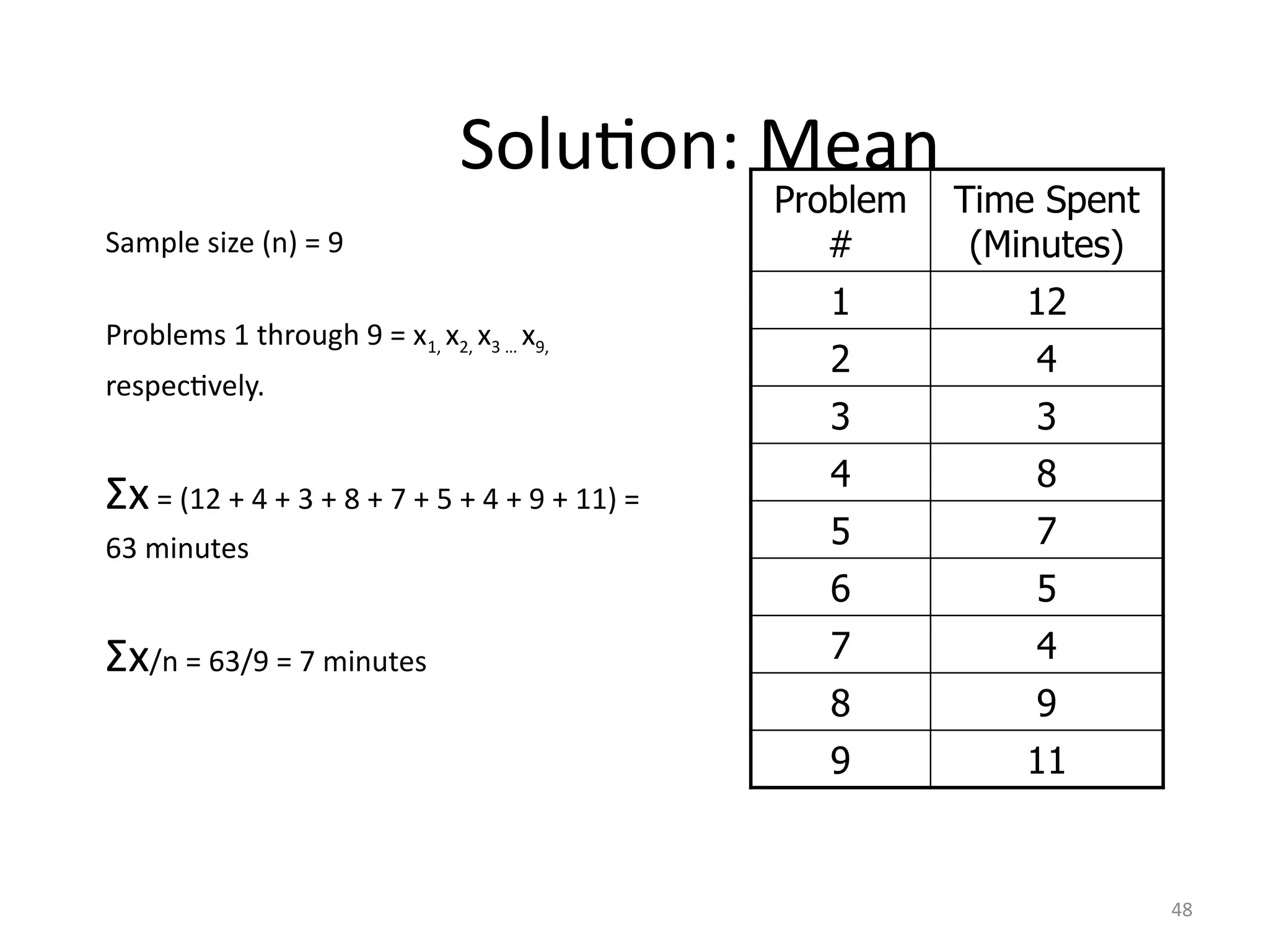 48
Solution: Mean
Problem
#
Time Spent
(Minutes)
1 12
2 4
3 3
4 8
5 7
6 5
7 4
8 9
9 11
Sample size (n) = 9
Problems 1 through 9 = x1, x2, x3 … x9,
respectively.
Σx= (12 + 4 + 3 + 8 + 7 + 5 + 4 + 9 + 11) =
63 minutes
Σx/n = 63/9 = 7 minutes
 