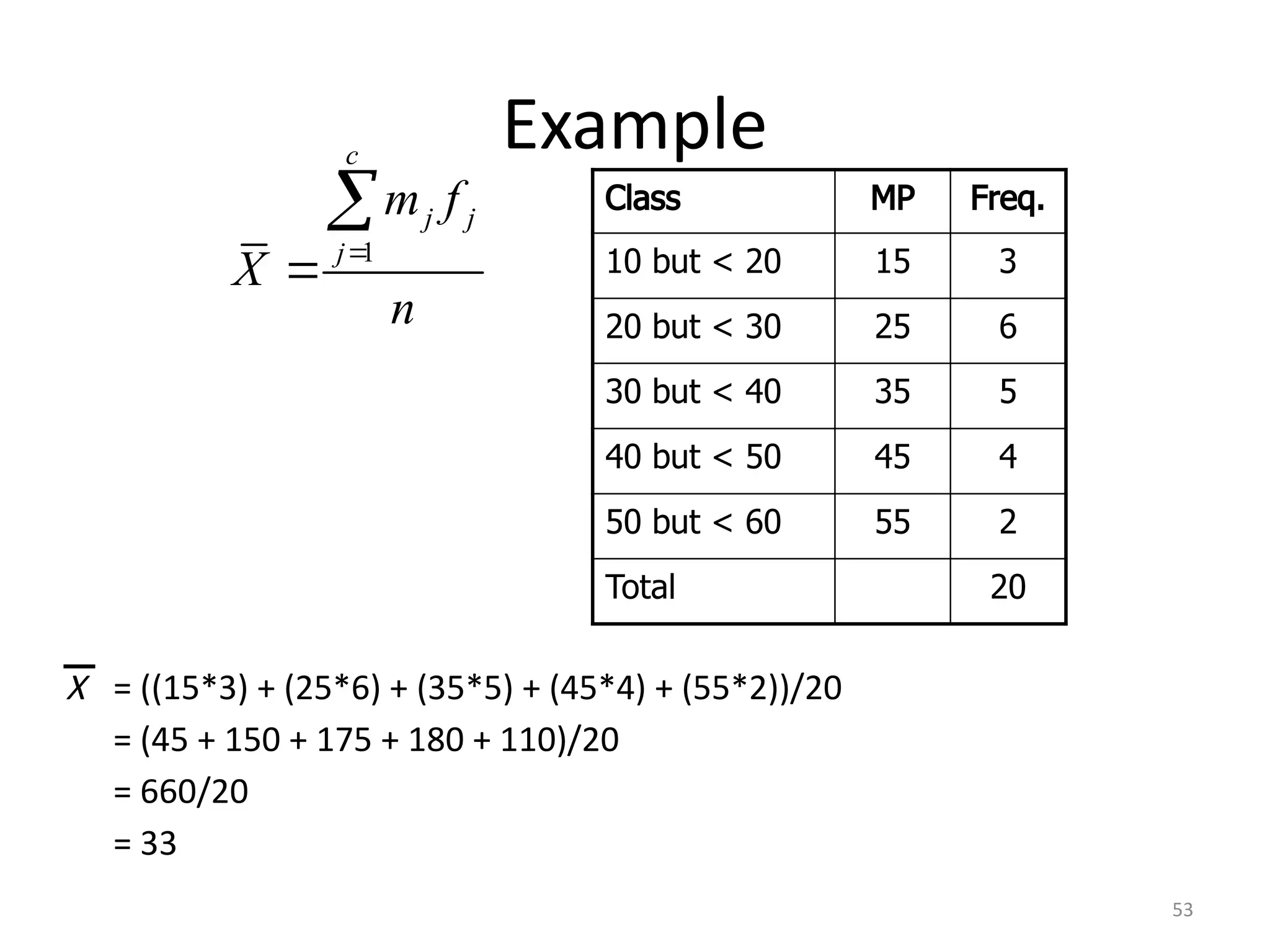 53
1
sample size
number of classes in the frequency distribution
midpoint of the th class
frequencies of the th class
c
j j
j
j
j
m f
X
n
n
c
m j
f j







Example
Class MP Freq.
10 but < 20 15 3
20 but < 30 25 6
30 but < 40 35 5
40 but < 50 45 4
50 but < 60 55 2
Total 20
X = ((15*3) + (25*6) + (35*5) + (45*4) + (55*2))/20
= (45 + 150 + 175 + 180 + 110)/20
= 660/20
= 33
 