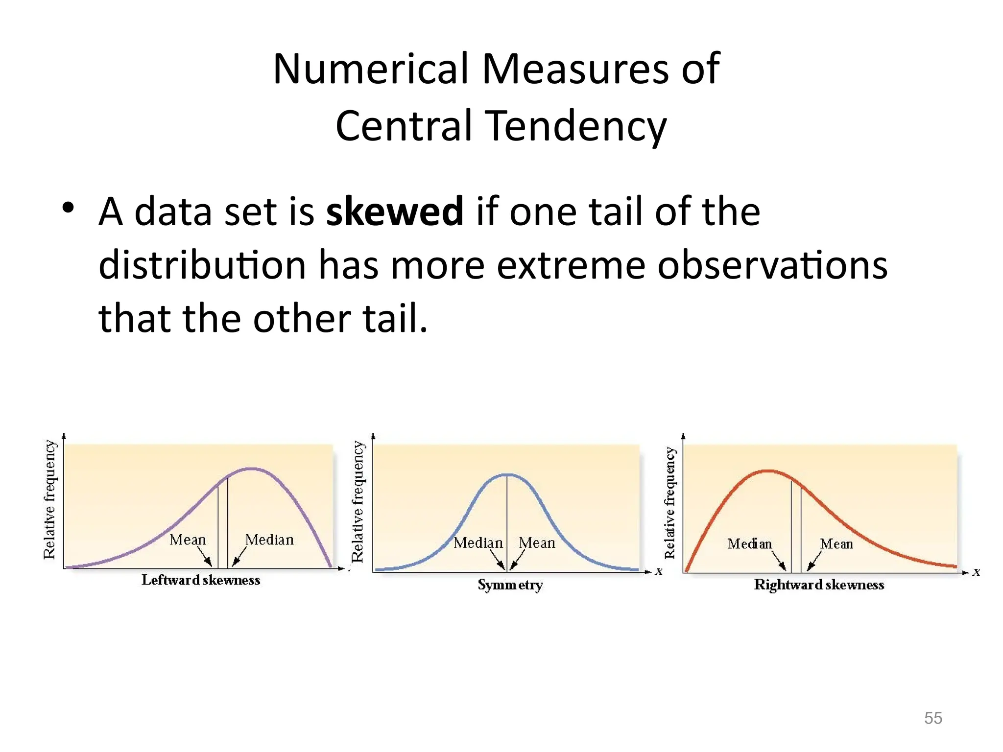 55
Numerical Measures of
Central Tendency
• A data set is skewed if one tail of the
distribution has more extreme observations
that the other tail.
 